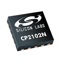 EFM8BB21F16G-C-QFN20