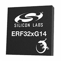 EFR32BG14P733F256GM4
